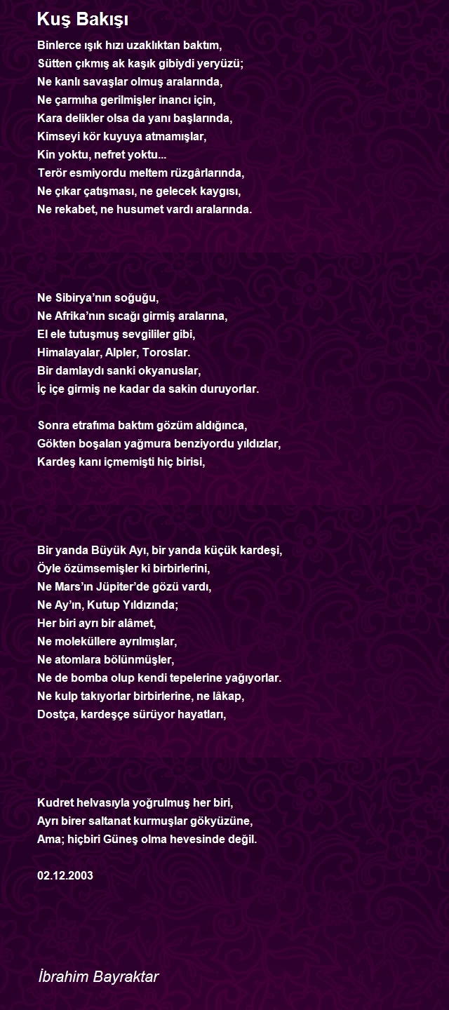 İbrahim Bayraktar