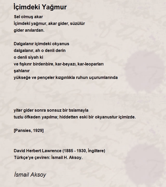 İsmail Aksoy