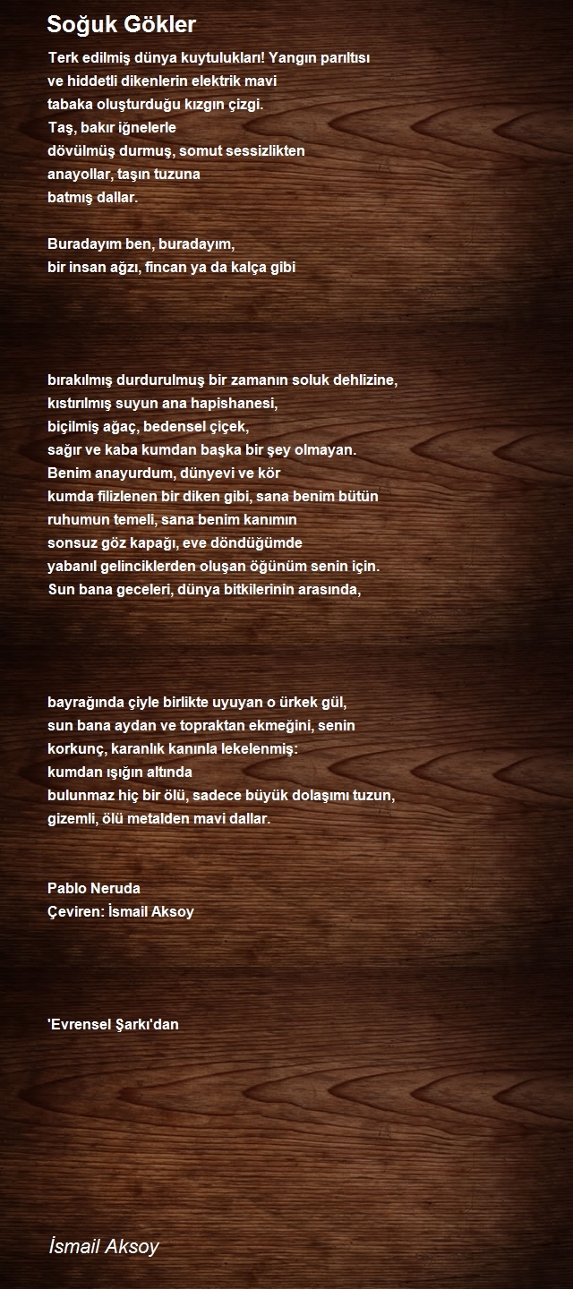 İsmail Aksoy