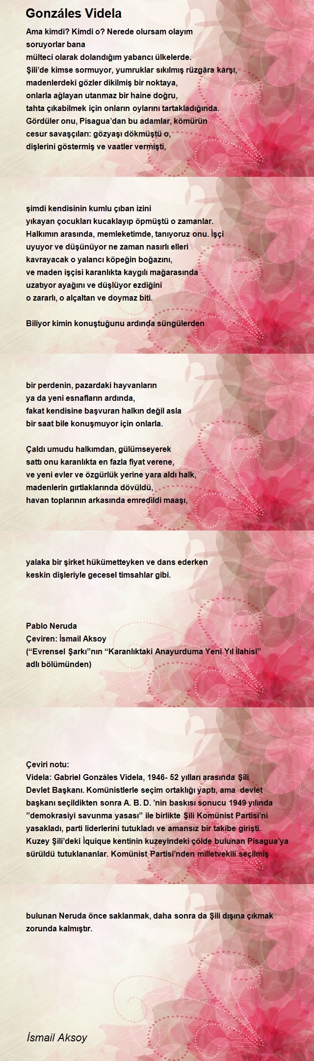 İsmail Aksoy