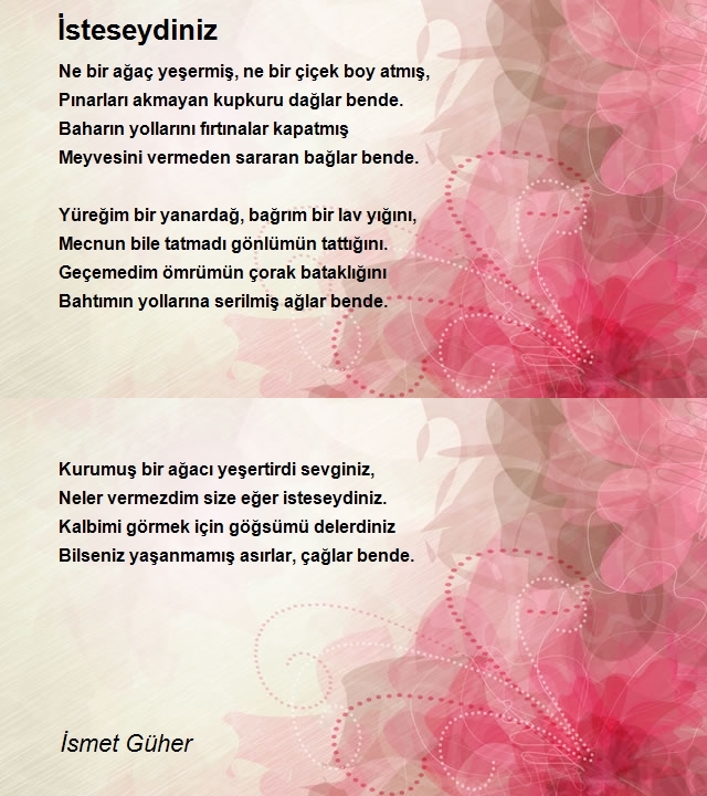 İsmet Güher