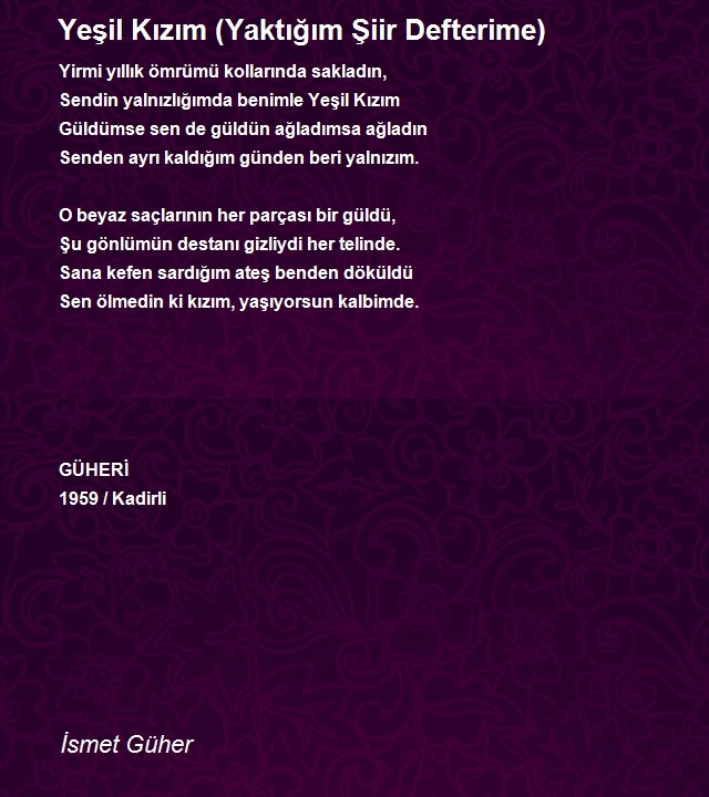 İsmet Güher