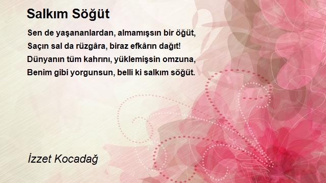 İzzet Kocadağ