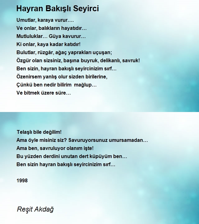 Reşit Akdağ