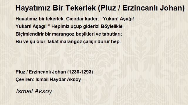 İsmail Aksoy