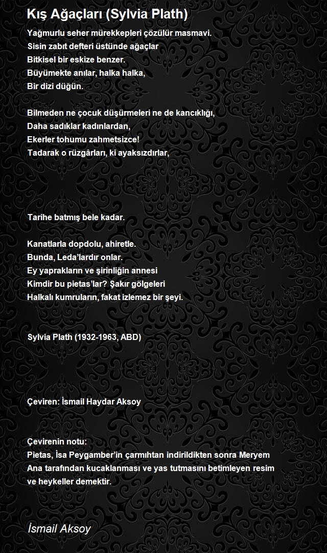 İsmail Aksoy