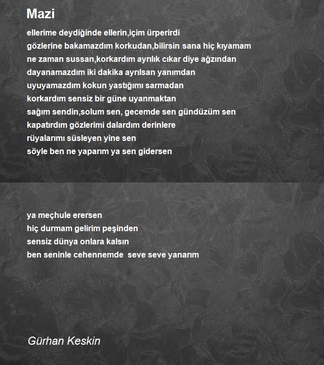 Gürhan Keskin