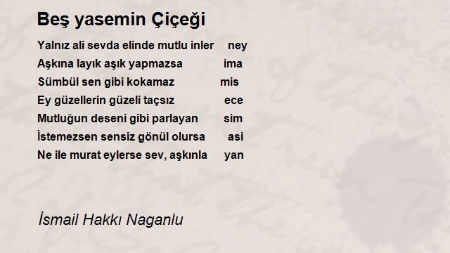 İsmail Hakkı Naganlu