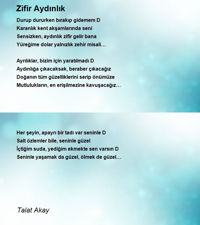 Talat Akay