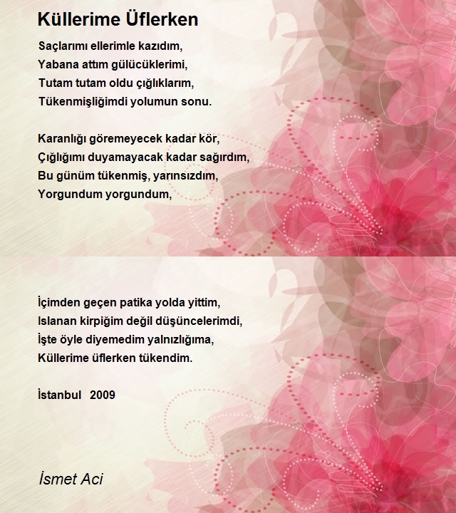 İsmet Aci