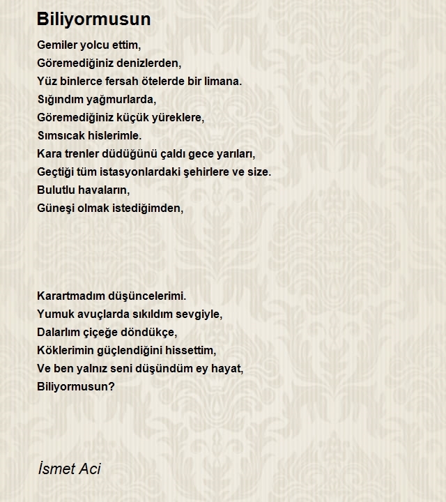 İsmet Aci