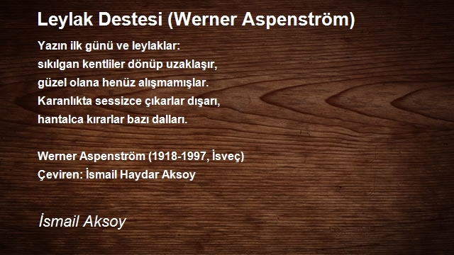 İsmail Aksoy