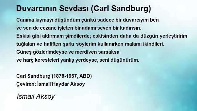 İsmail Aksoy