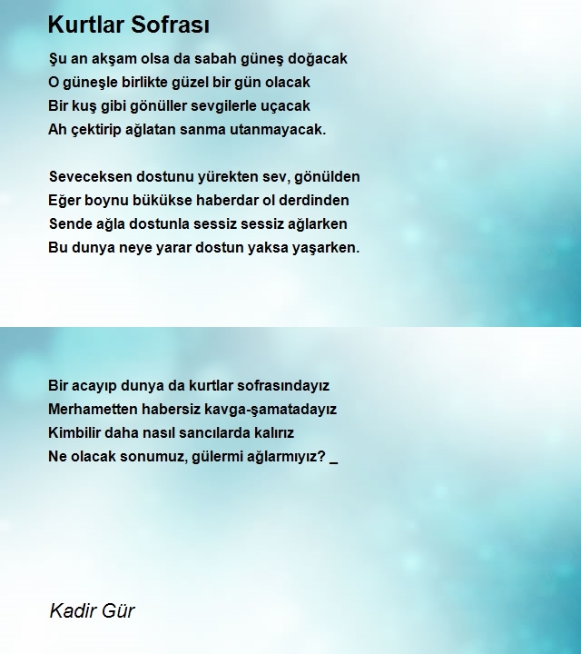 Kadir Gür