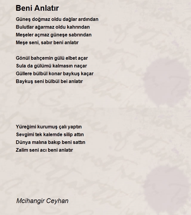 Mcihangir Ceyhan