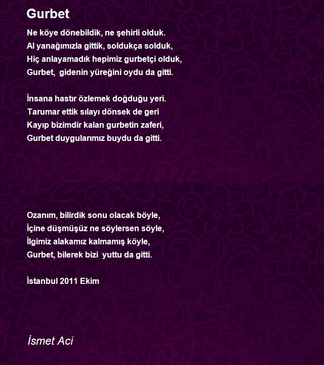 İsmet Aci