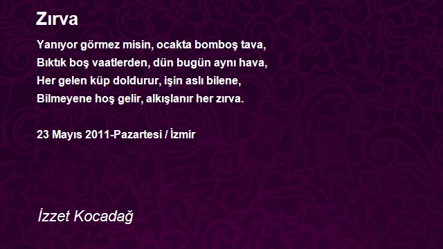 İzzet Kocadağ