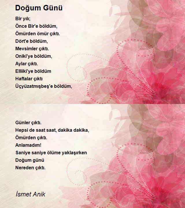 İsmet Anik