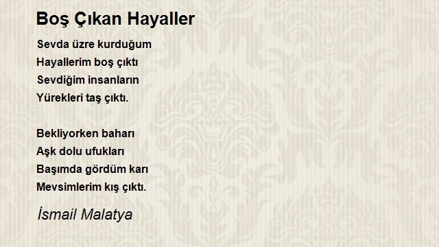 İsmail Malatya