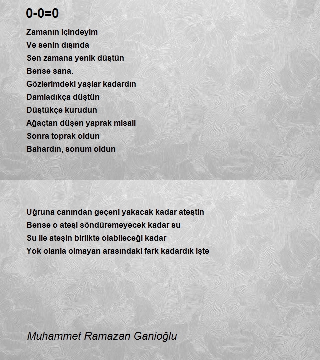 Muhammet Ramazan Ganioğlu