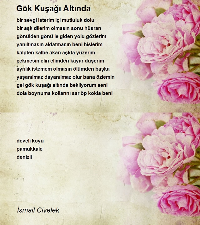 İsmail Civelek