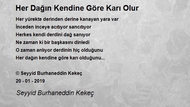 Seyit Burhaneddin Kekeç