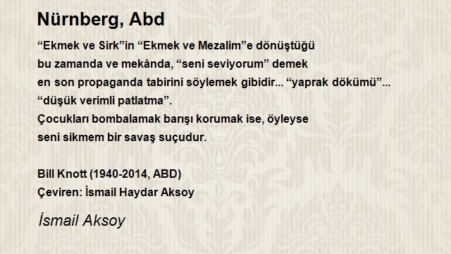 İsmail Aksoy