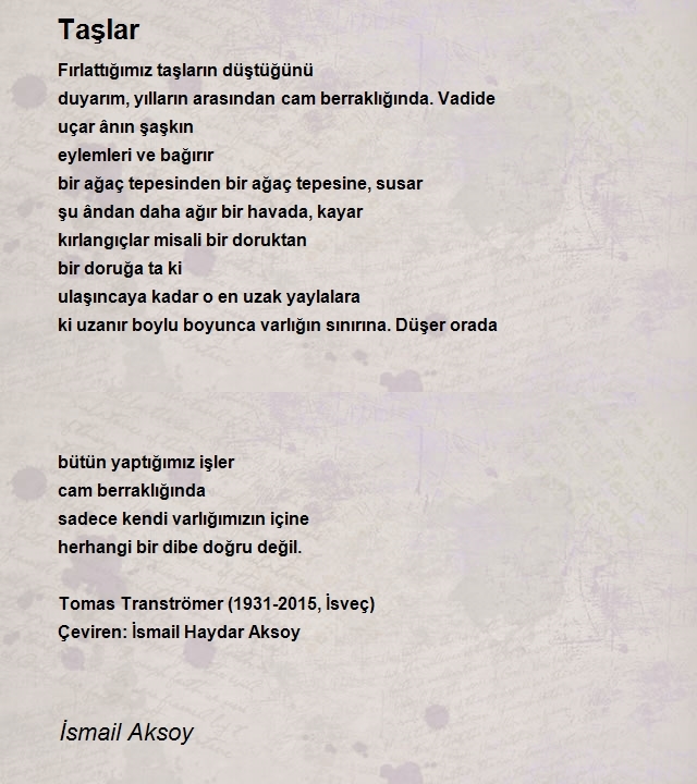 İsmail Aksoy