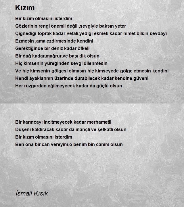 İsmail Kısık