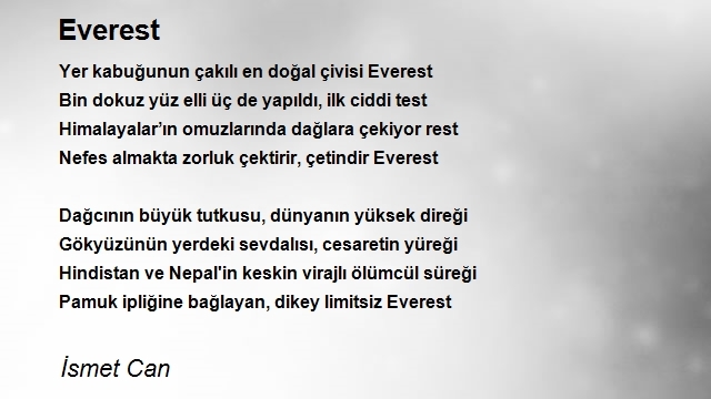 İsmet Can